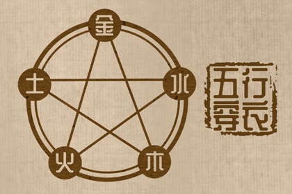 合八字免费算命,双人合盘配对,查看婚姻配对,五行姻缘,命免费合婚姻
